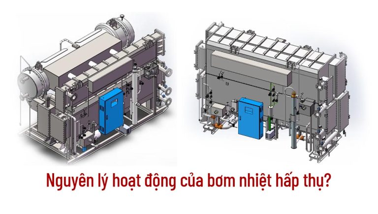 Nguyên lý hoạt động của bơm nhiệt hấp thụ