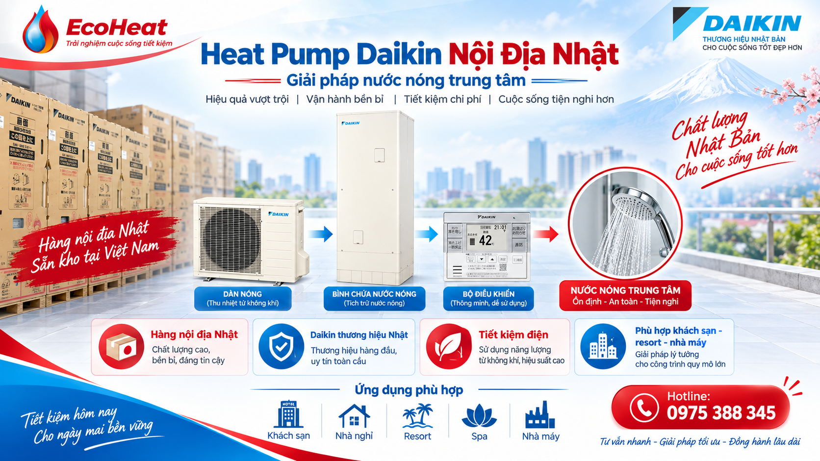 Infographic Heat Pump Daikin nội địa Nhật cho khách sạn resort nhà nghỉ và nhà máy
